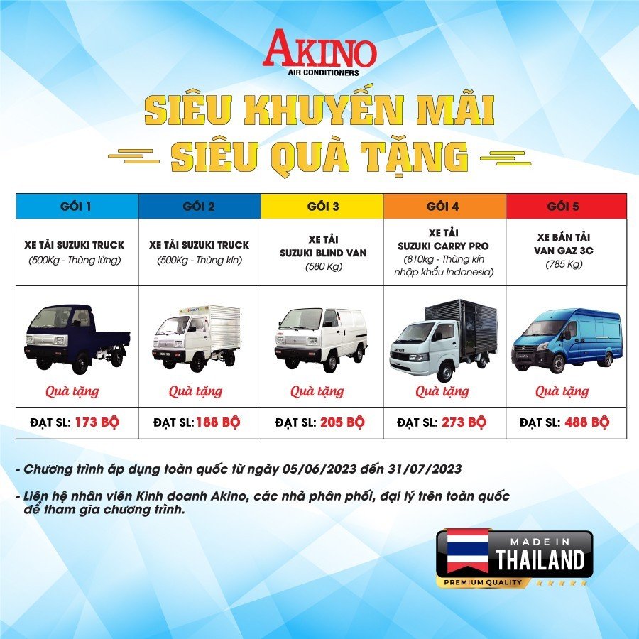 Siêu khuyến mãi - Siêu quà tặng